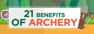 21 Benefits of Archery by ArcherStop